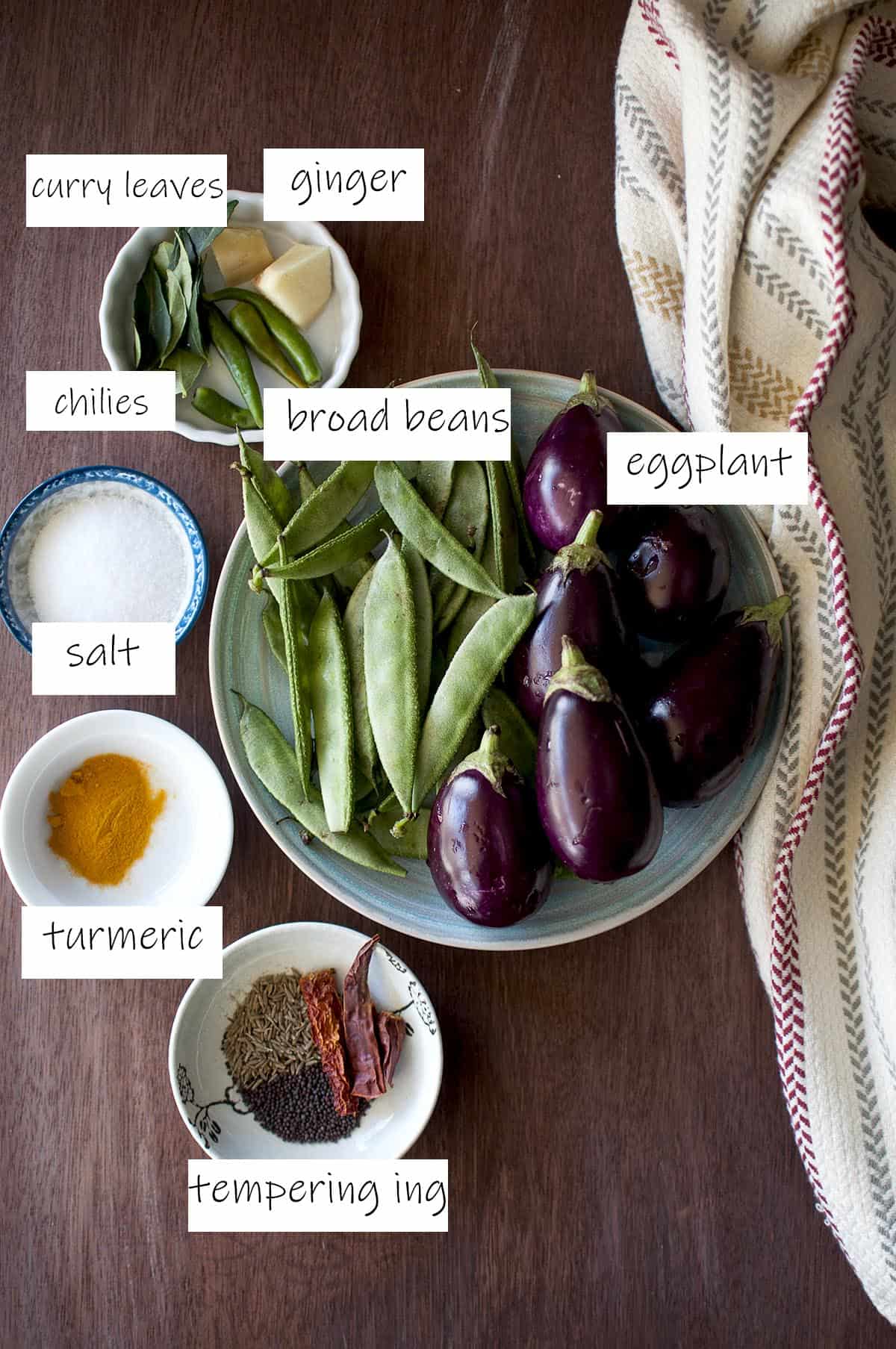 Ingredients needed - details in recipe card