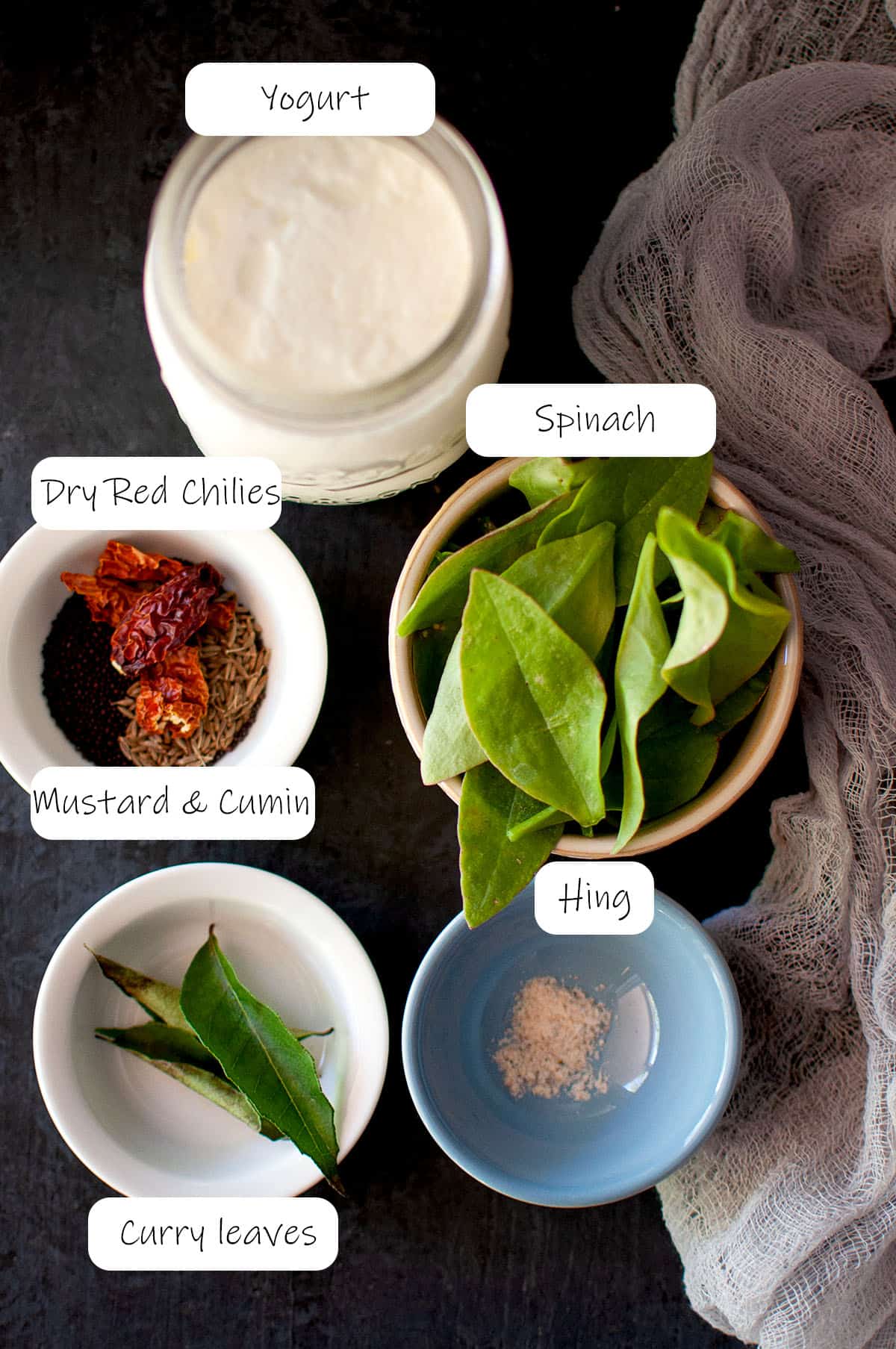 Ingredients needed to make majjiga pulusu, details in recipe card.