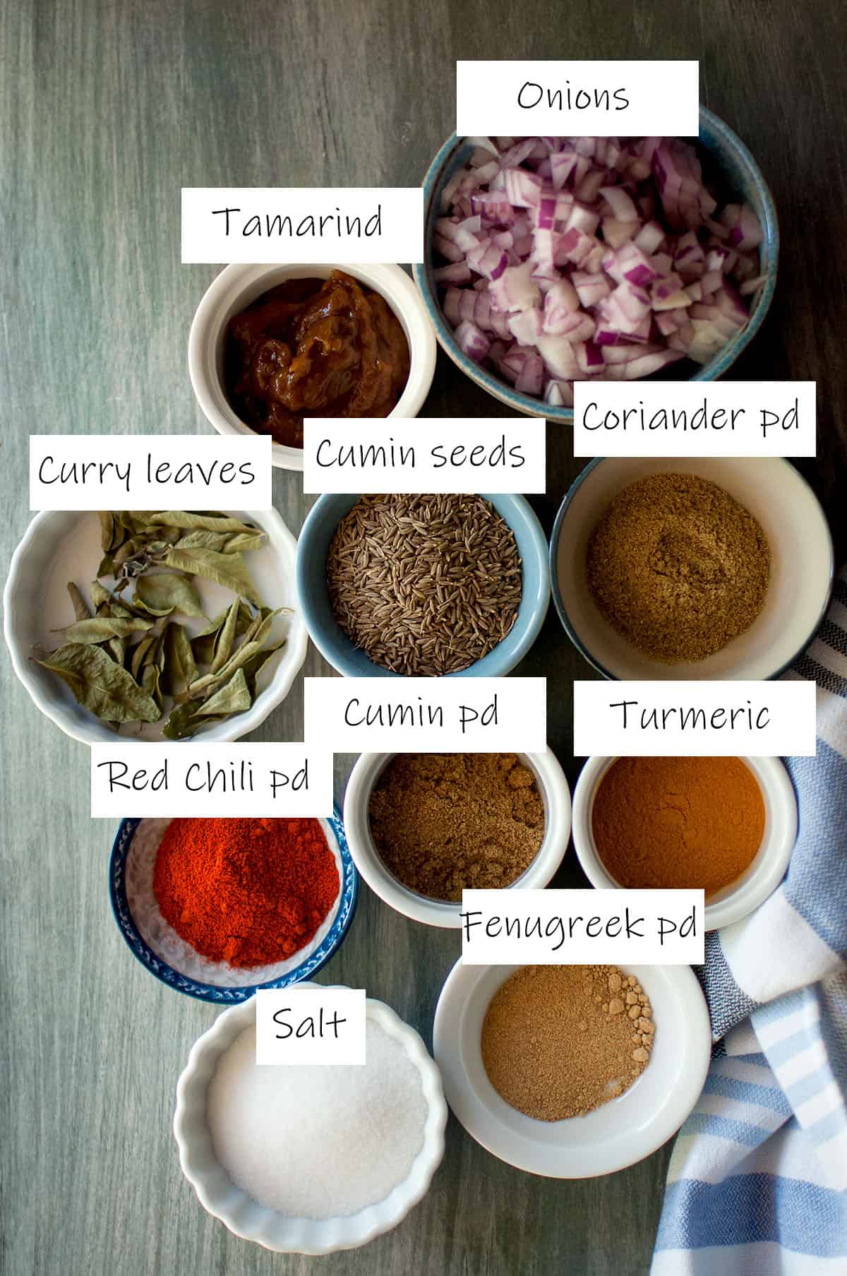 Ingredients needed to make the gravy, details in recipe card.