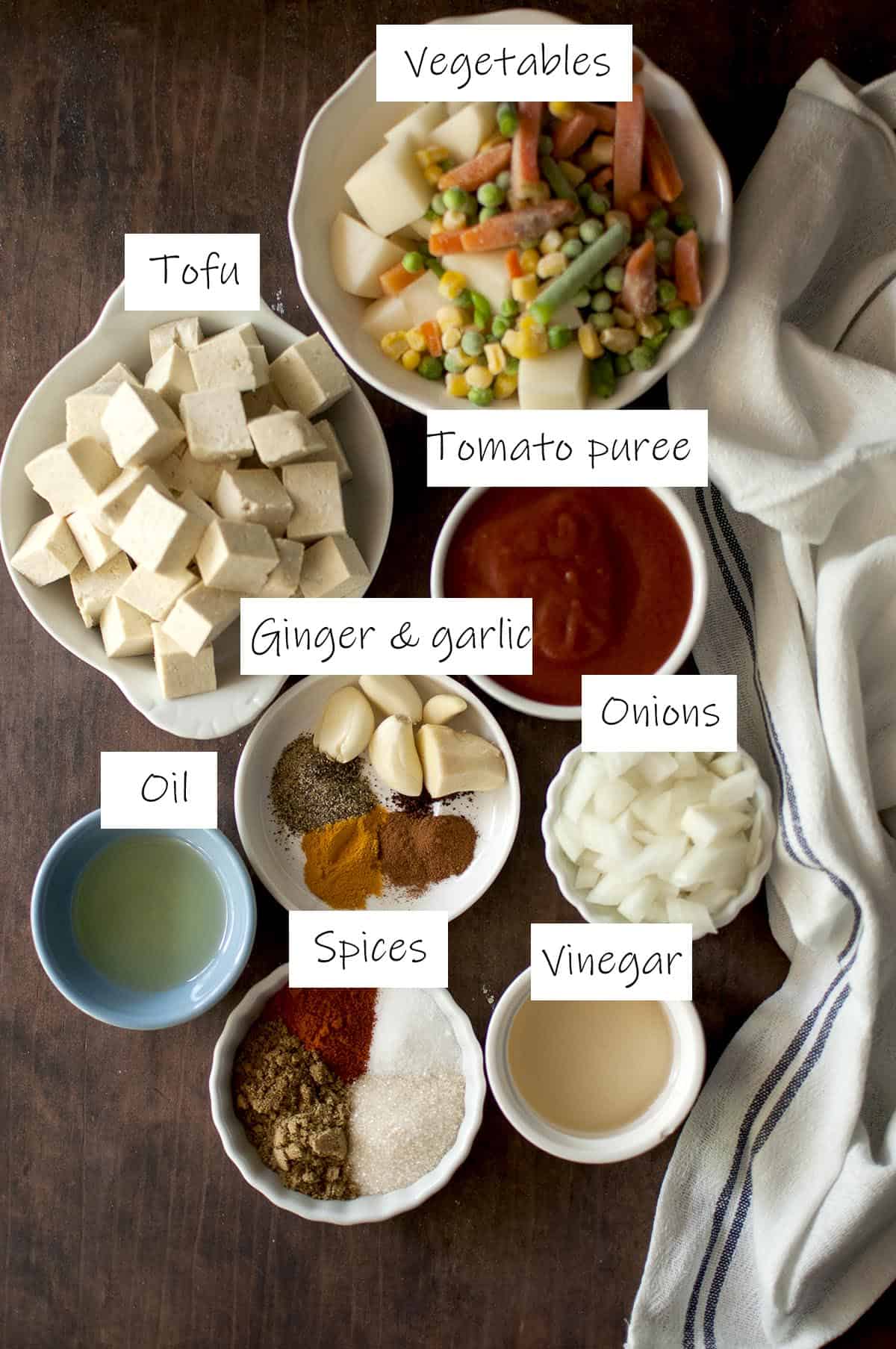 Ingredients needed - details in recipe card