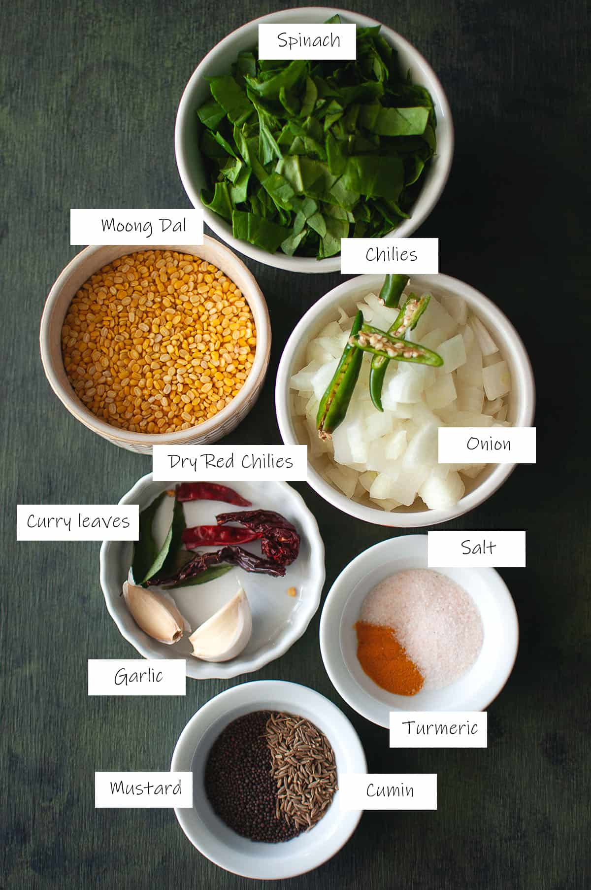 Ingredients needed to make the recipe.