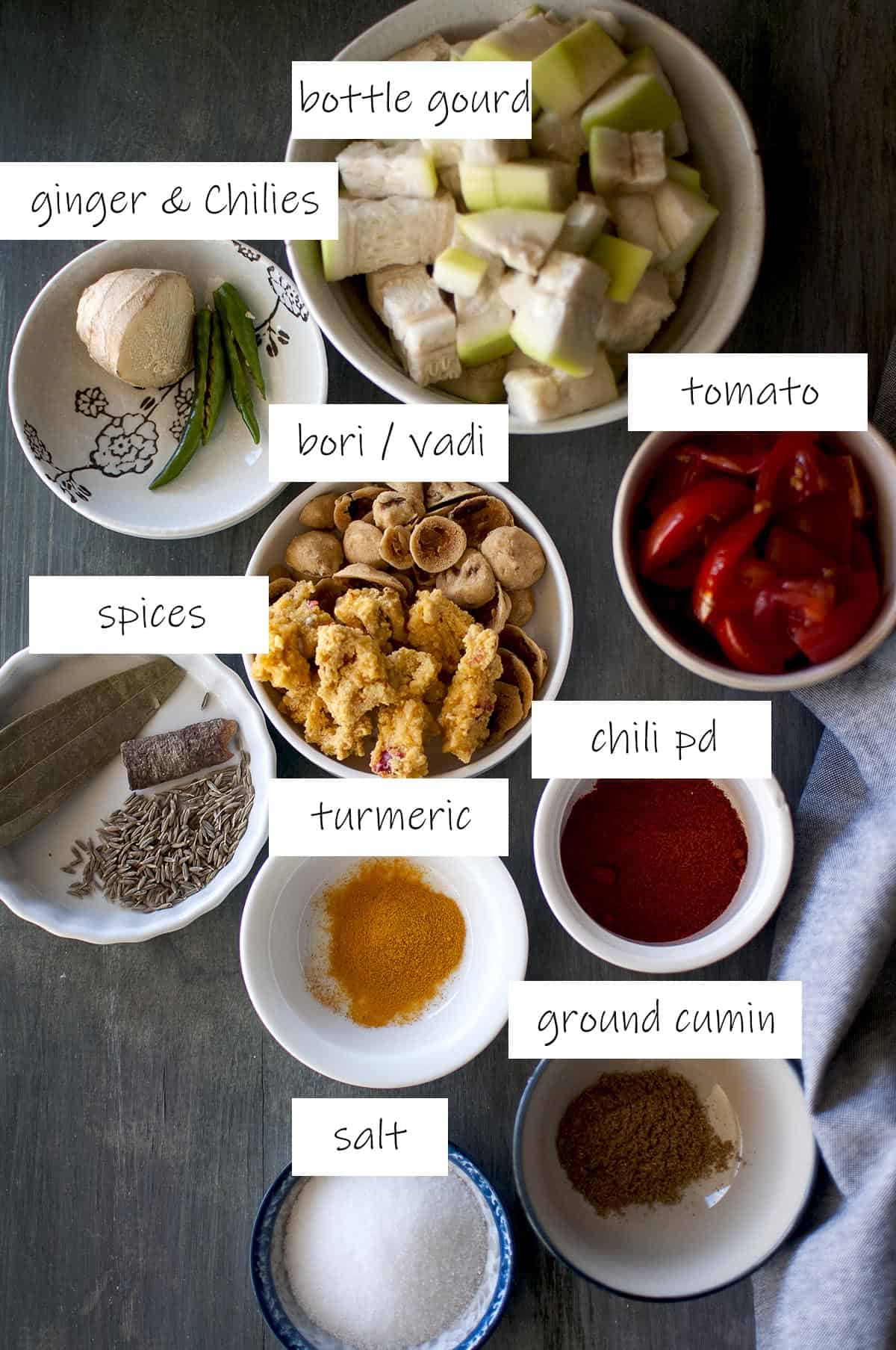 Ingredients needed - details in recipe card