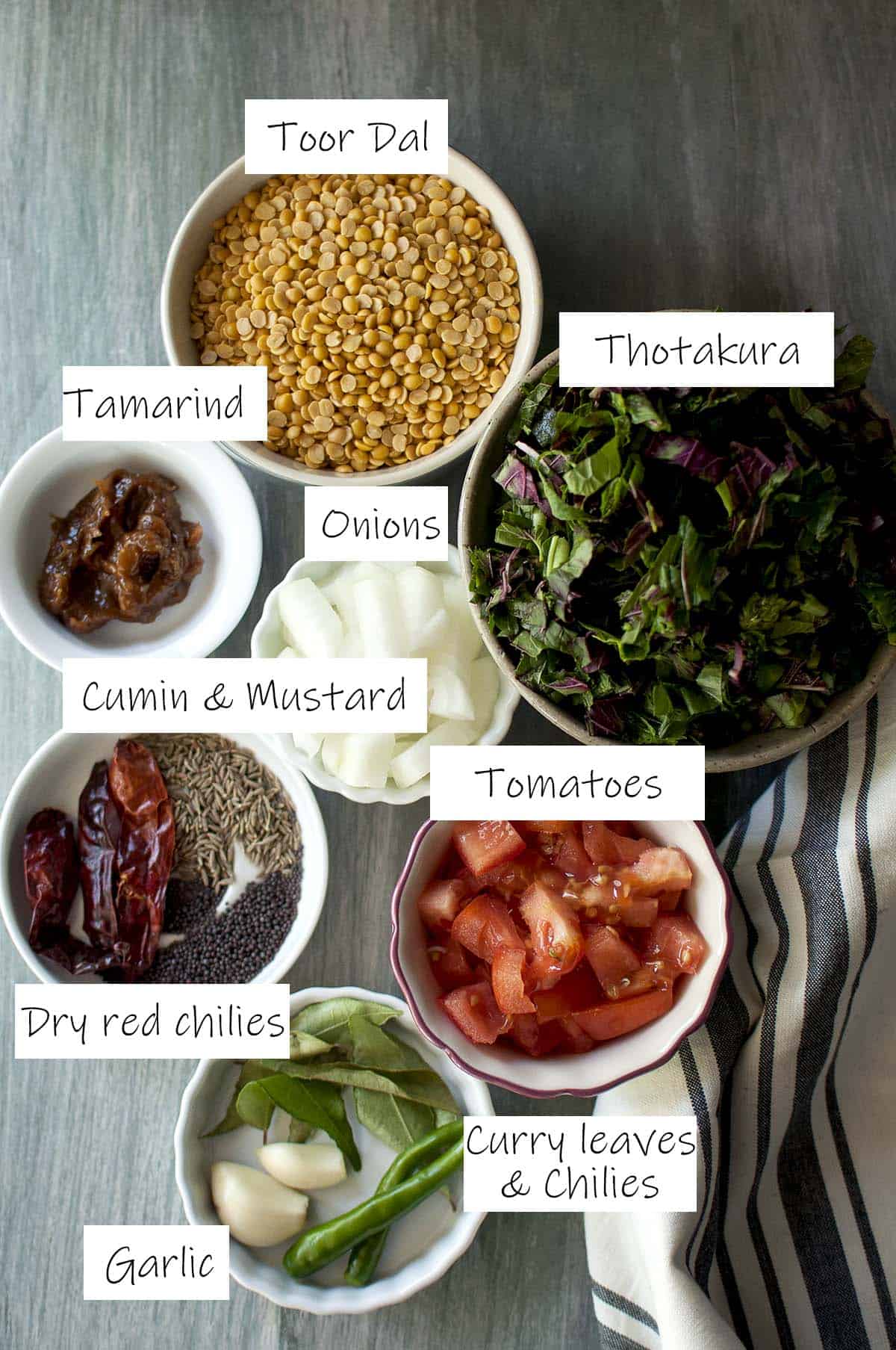 Ingredients needed - details in recipe card