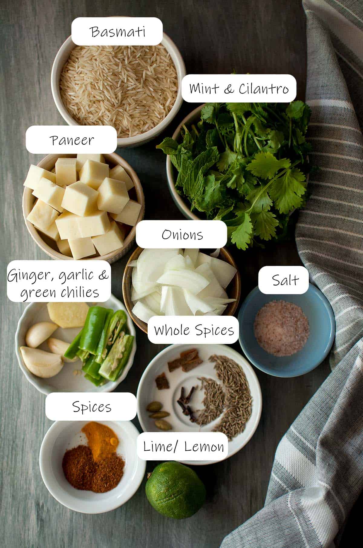 Ingredients needed - details in recipe card