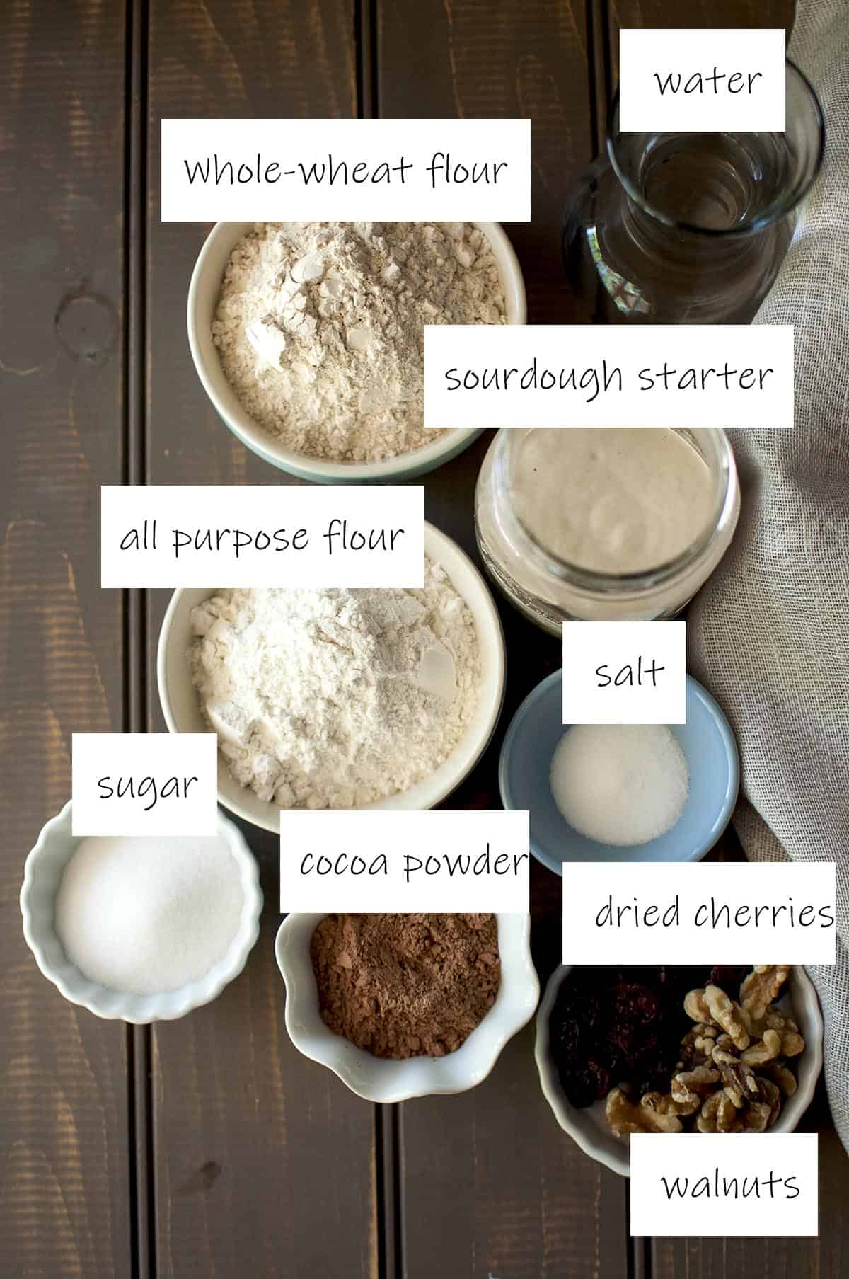 Ingredients needed - details in recipe card