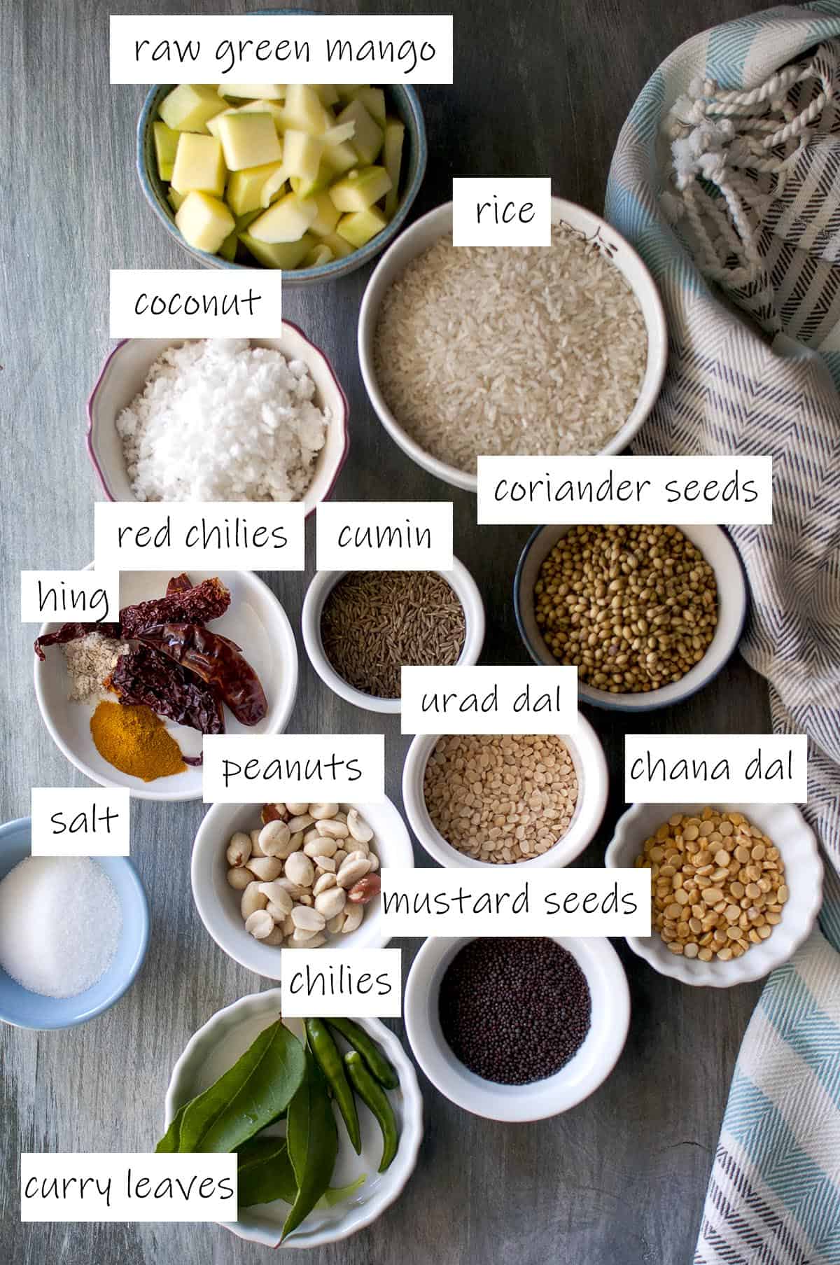 Ingredients needed - details in recipe card