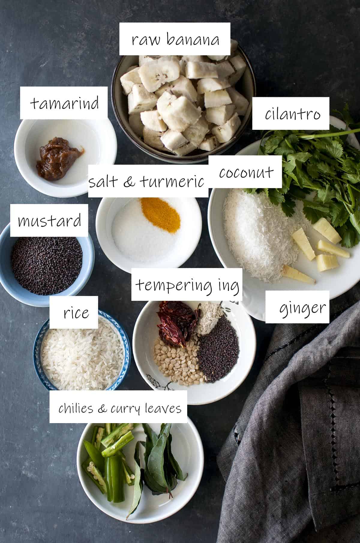 Ingredients needed - details in recipe card