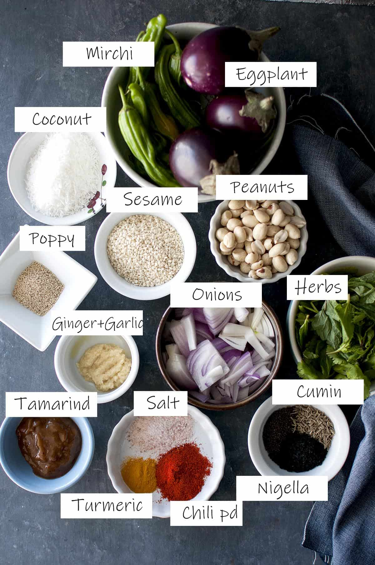 Ingredients needed - details in recipe card