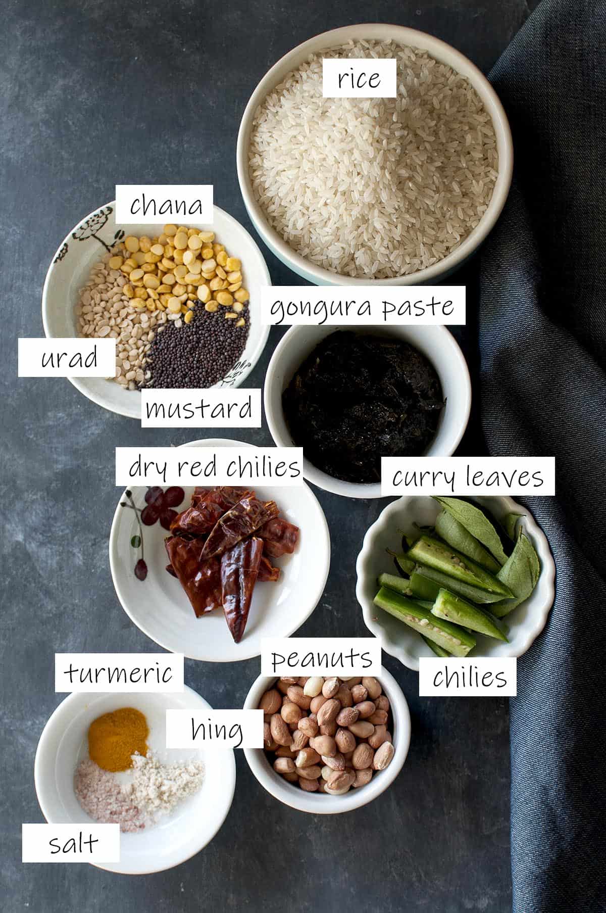 Ingredients needed-details in recipe card