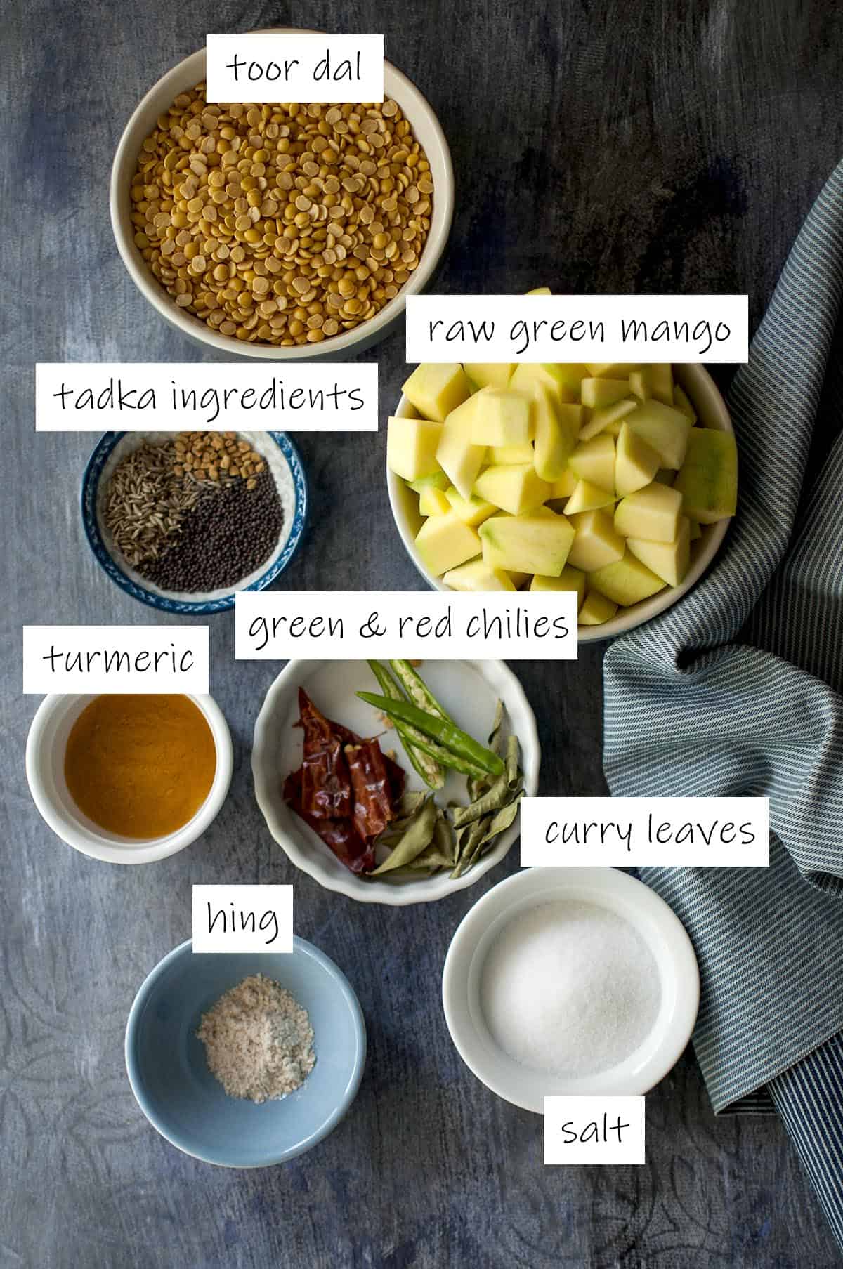 Ingredients needed - details in recipe card