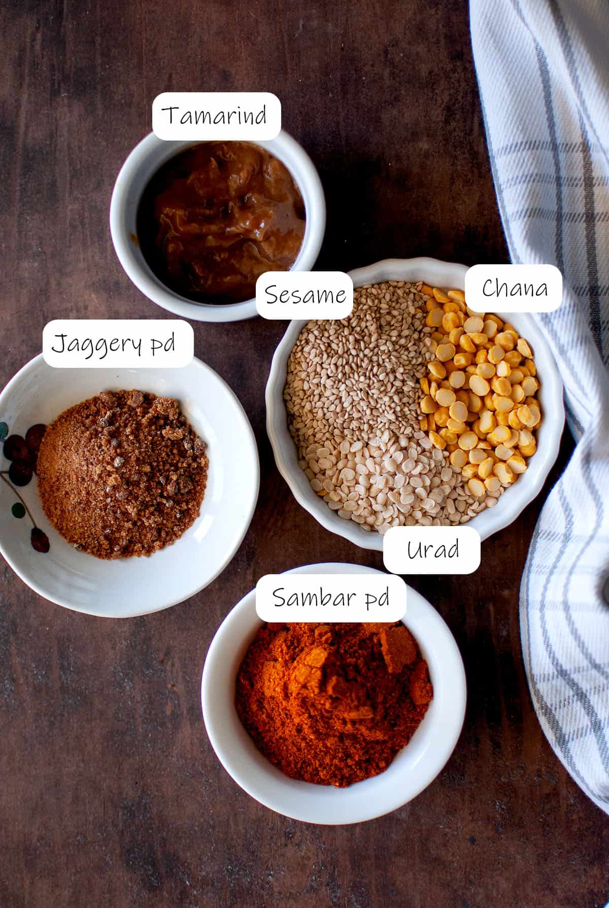 Ingredients needed for spice powder - details in recipe card.