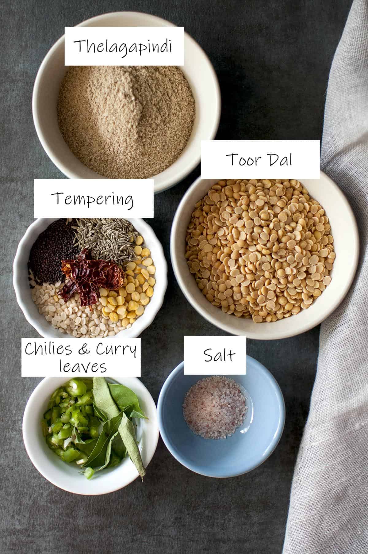 Ingredients needed - details in recipe card