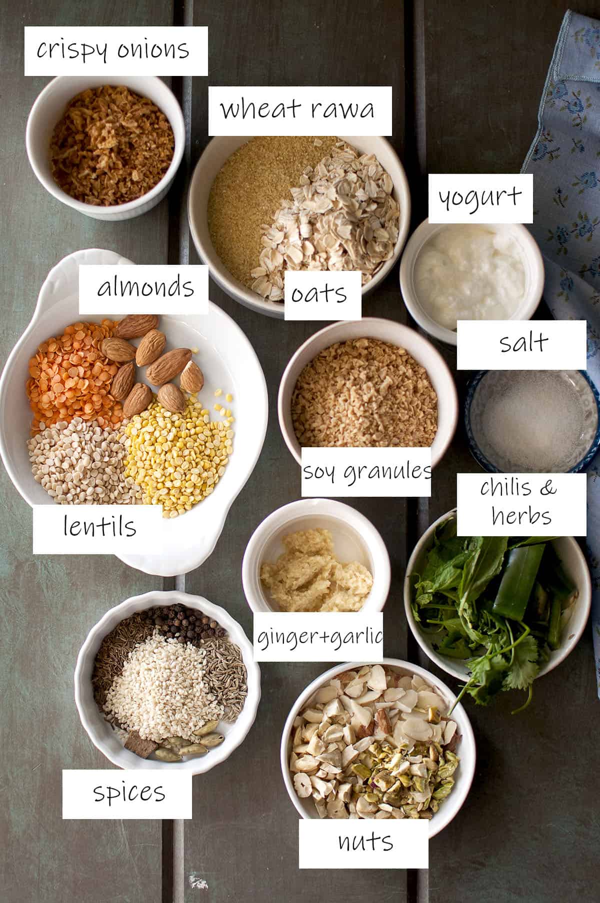 Ingredients needed - details in recipe card