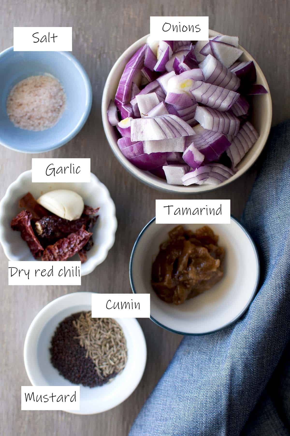 Ingredients needed - details in recipe card