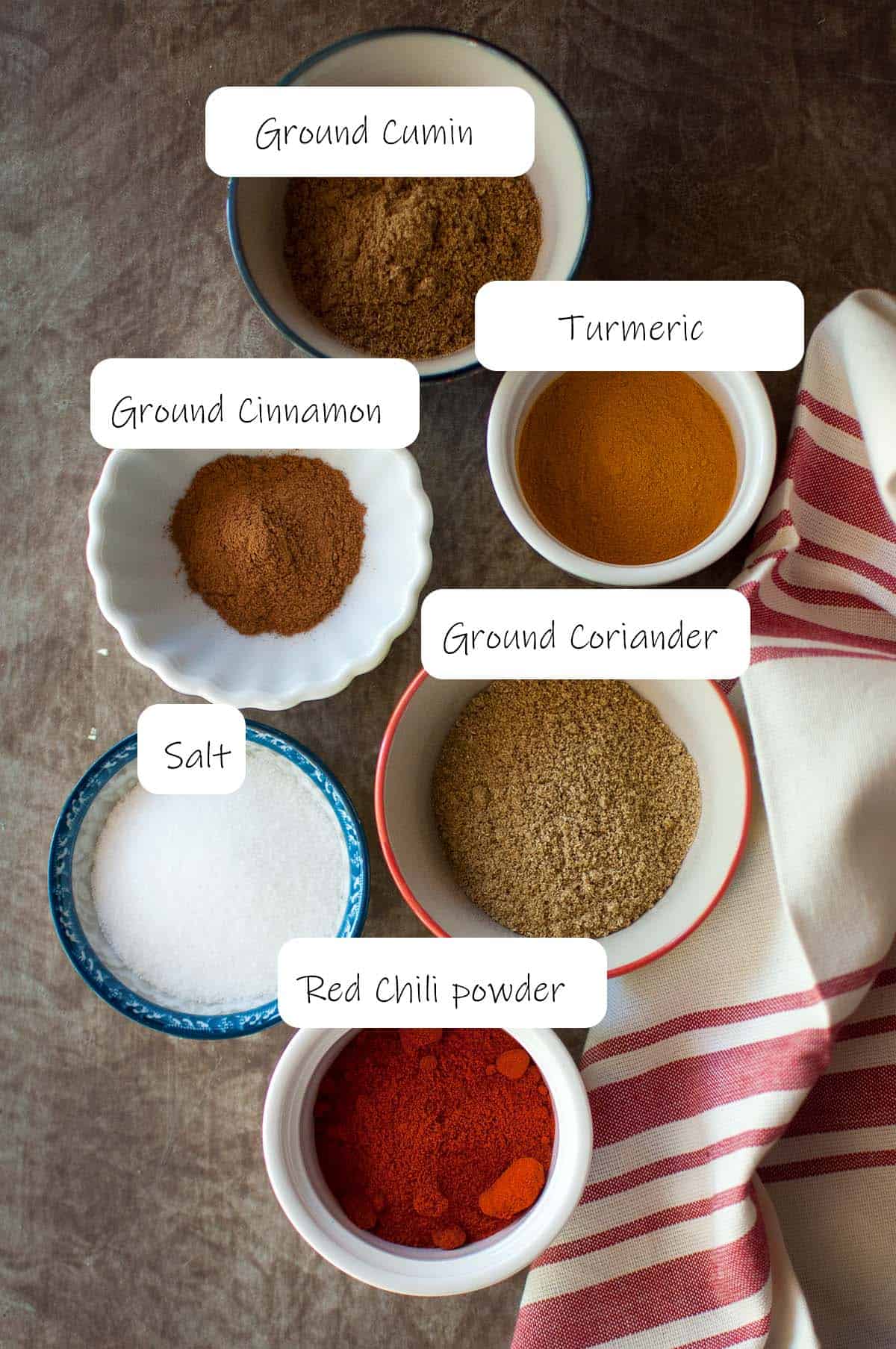 Spices needed - details in recipe card