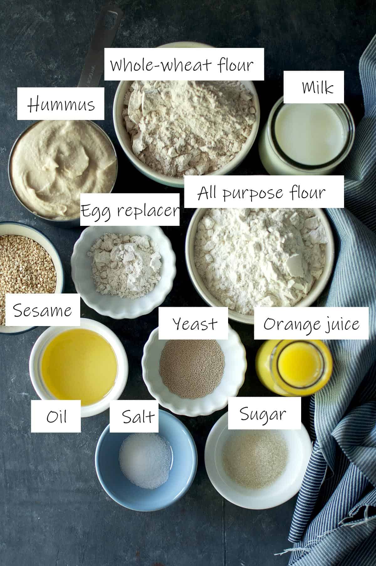 Ingredients needed - details in recipe card