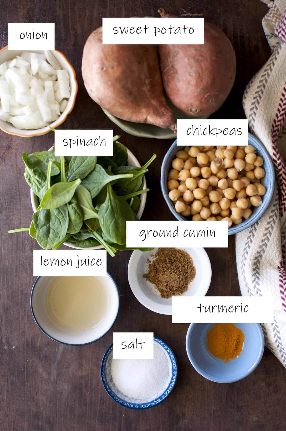 Ingredients needed to sweet potato bowl - details in the recipe card