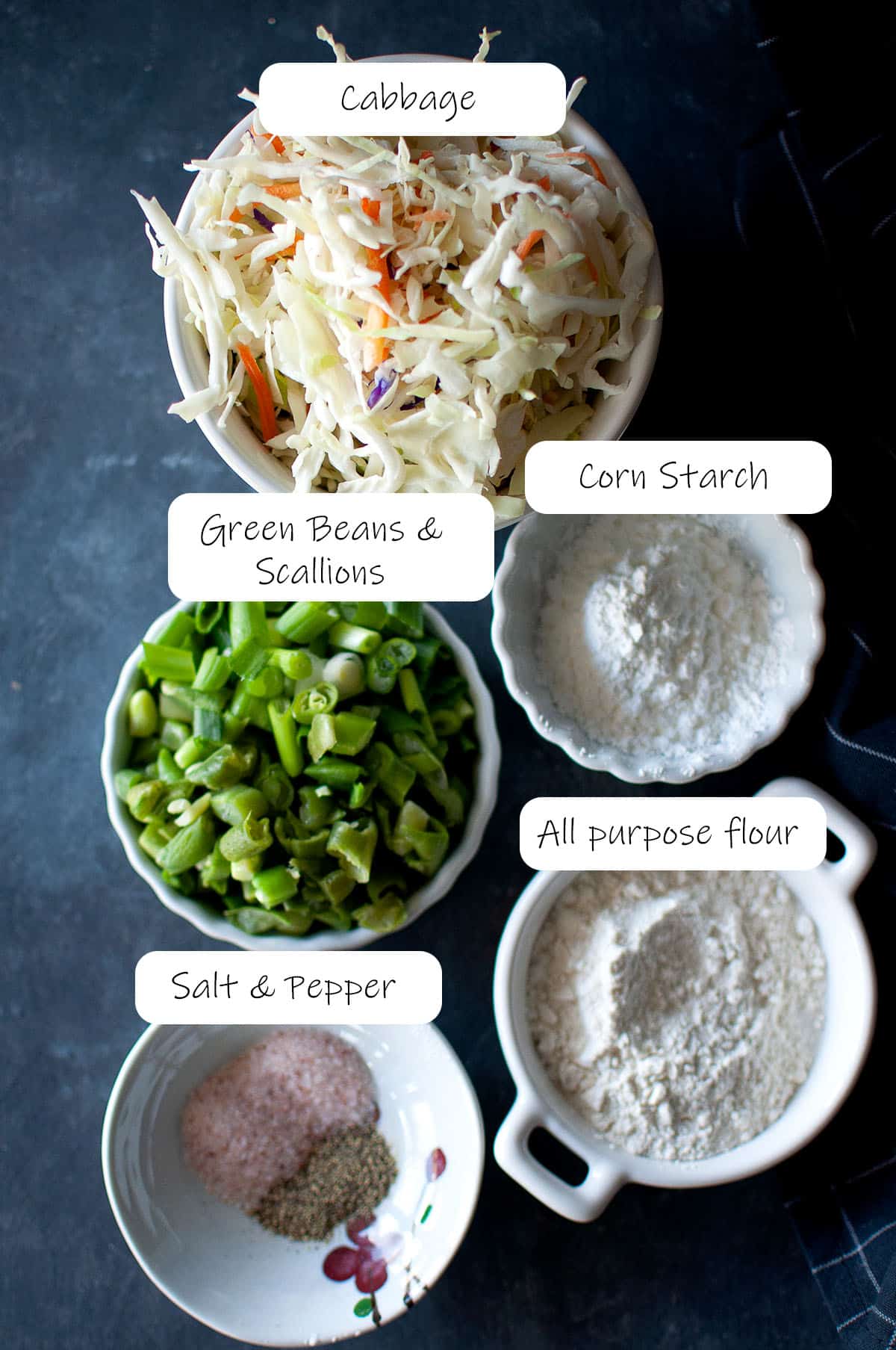 Ingredients needed - details in recipe card