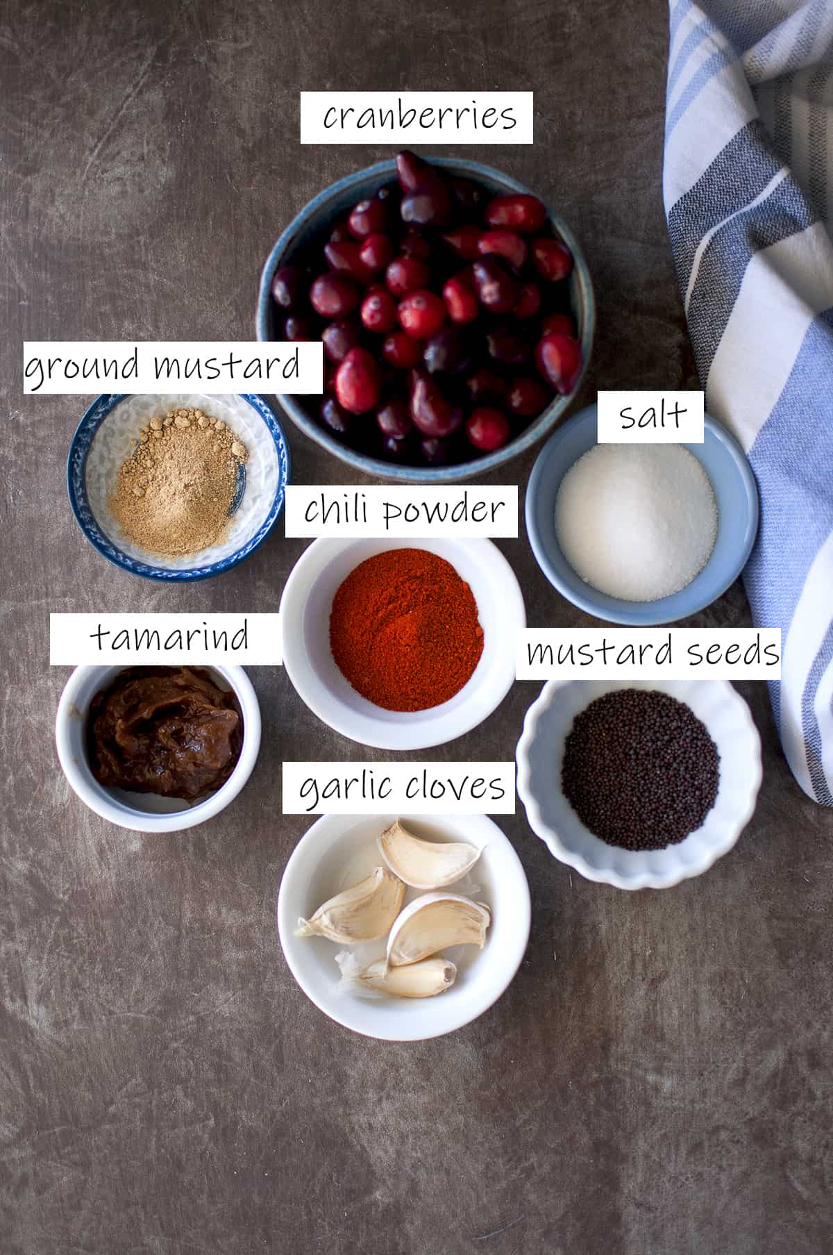 Ingredients needed - details in recipe card