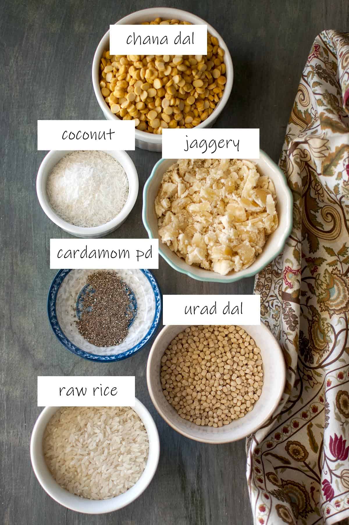 Ingredients needed - details in recipe card