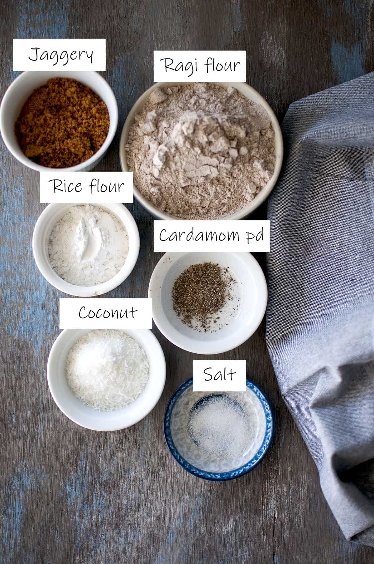 Ingredients needed - details in recipe card