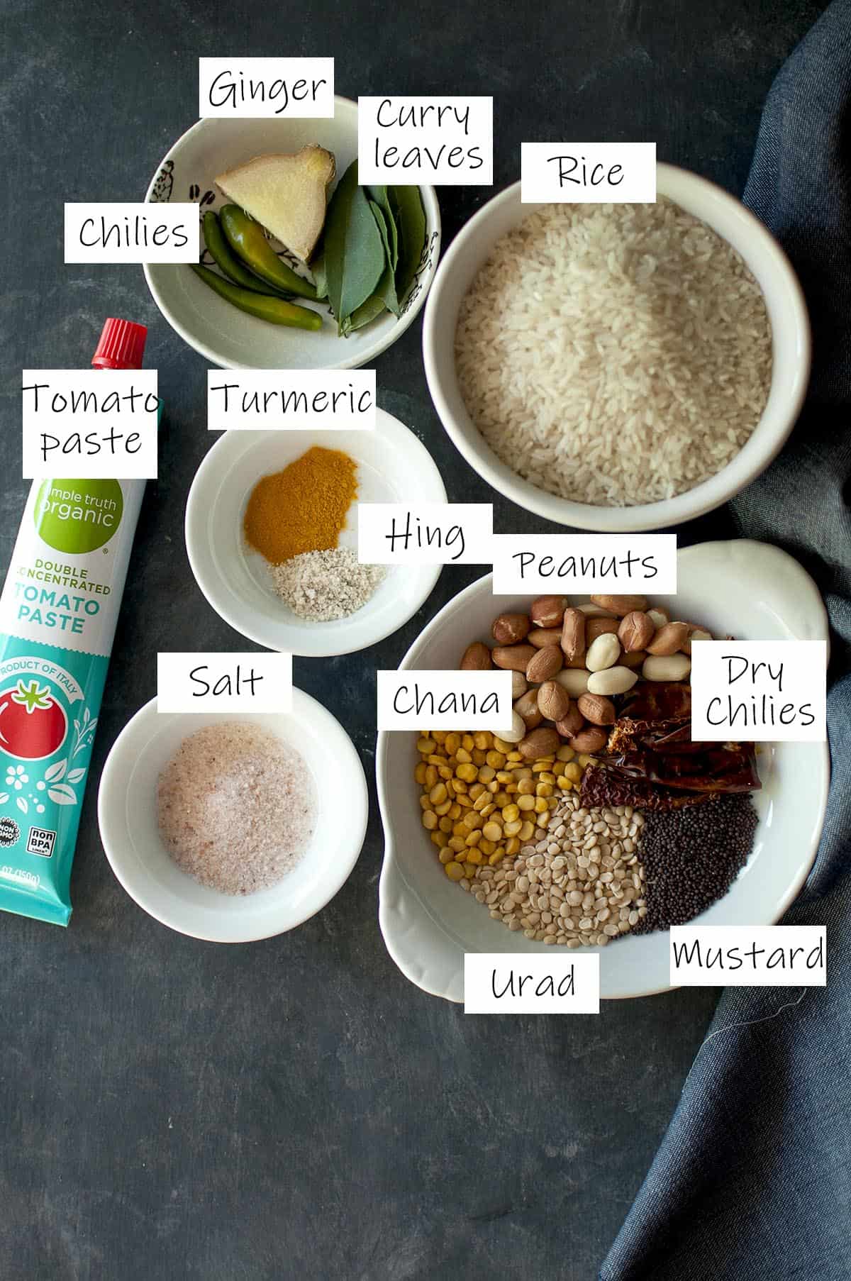 Ingredients needed - details in recipe card