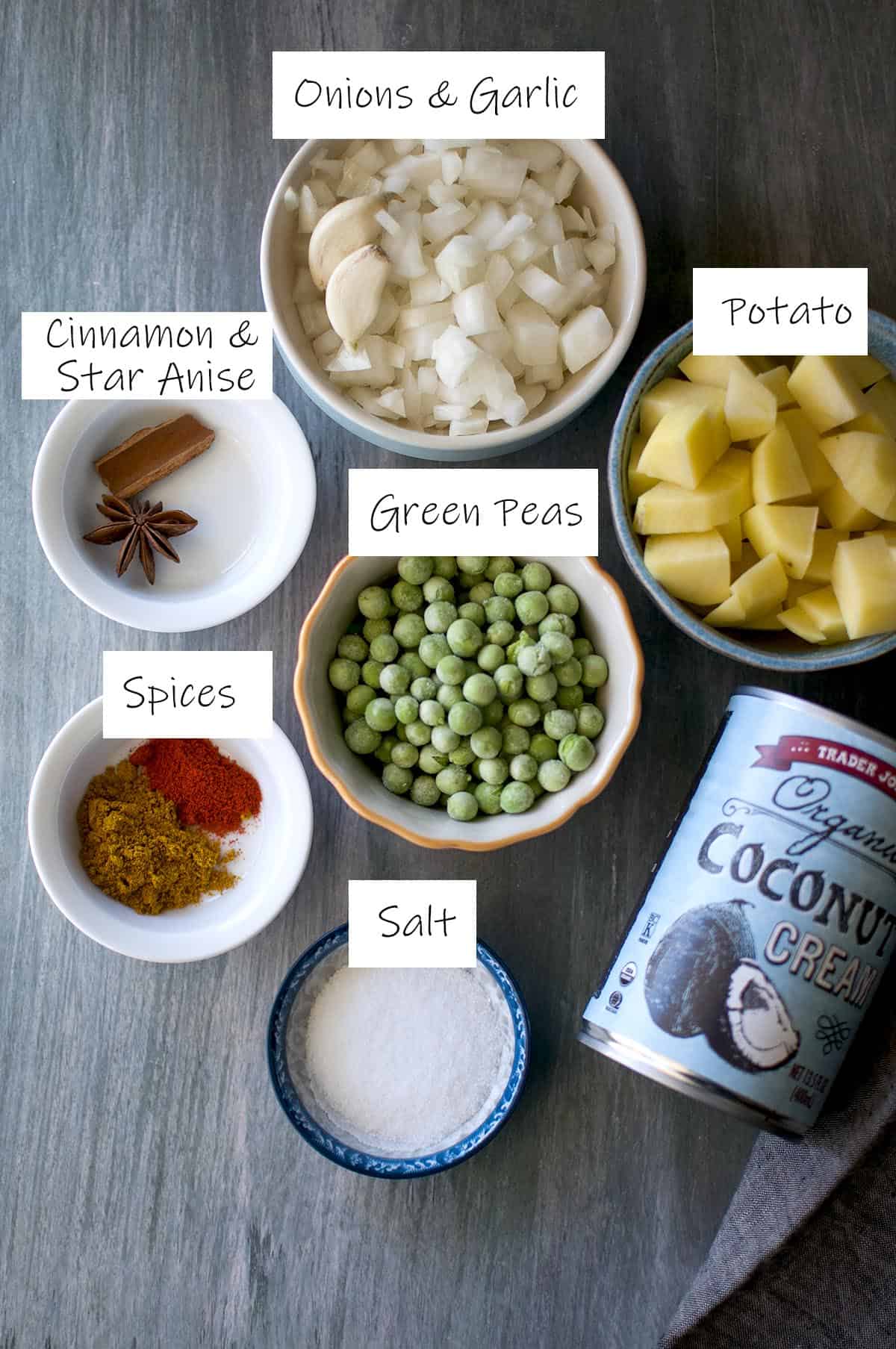 Ingredients needed - details in recipe card