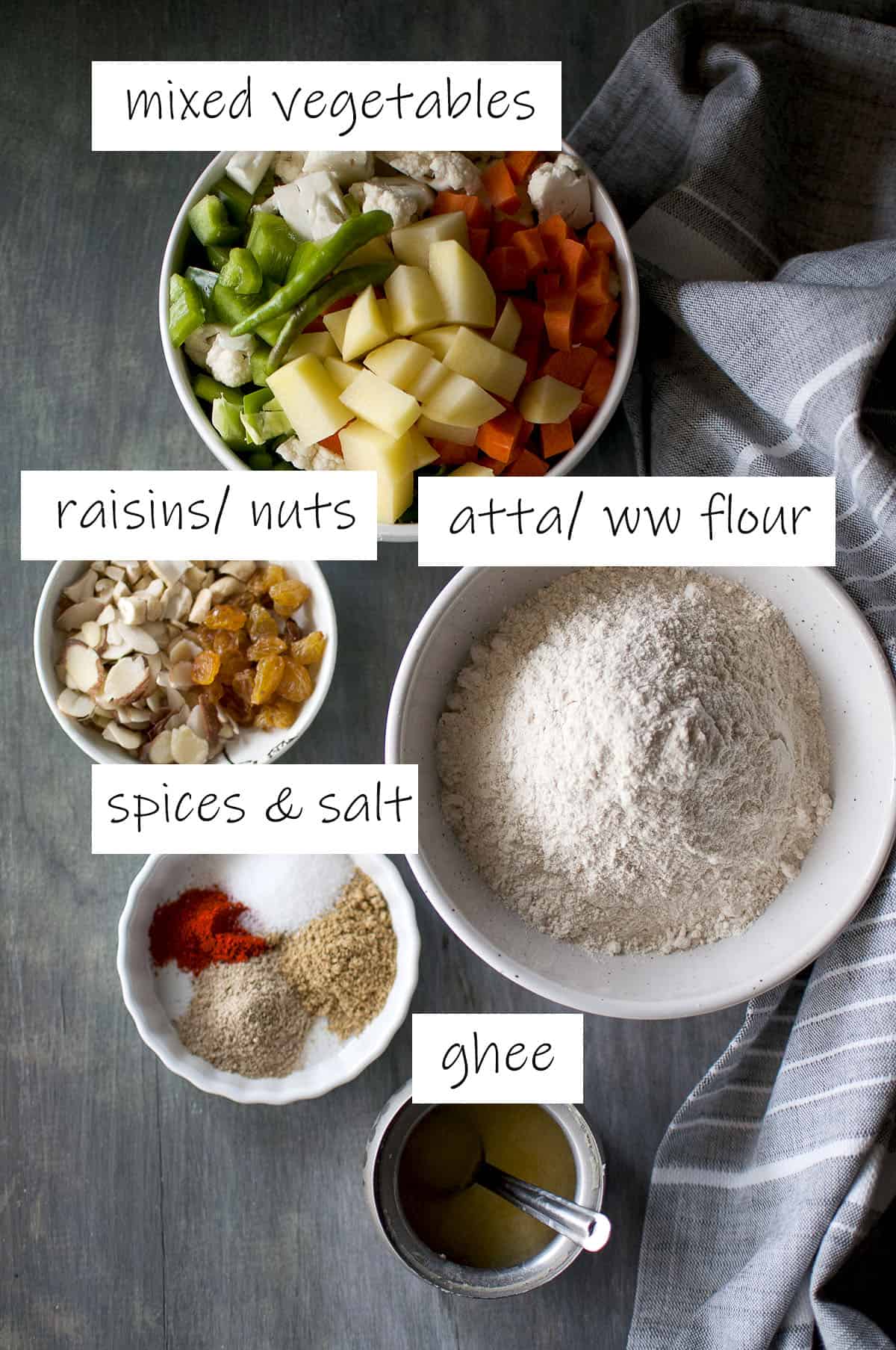 Ingredients needed - details in recipe card