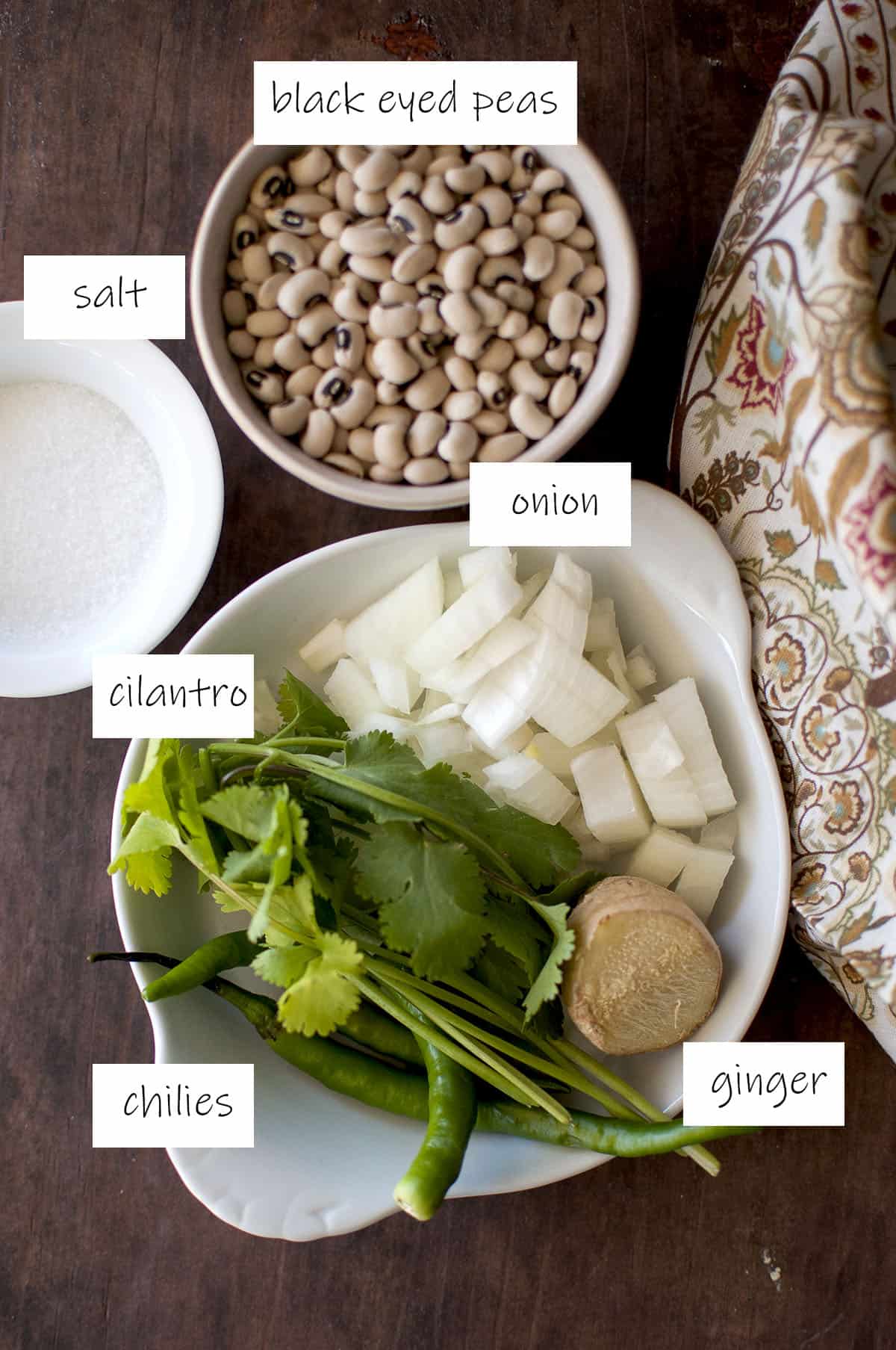 Ingredients needed - details in recipe card