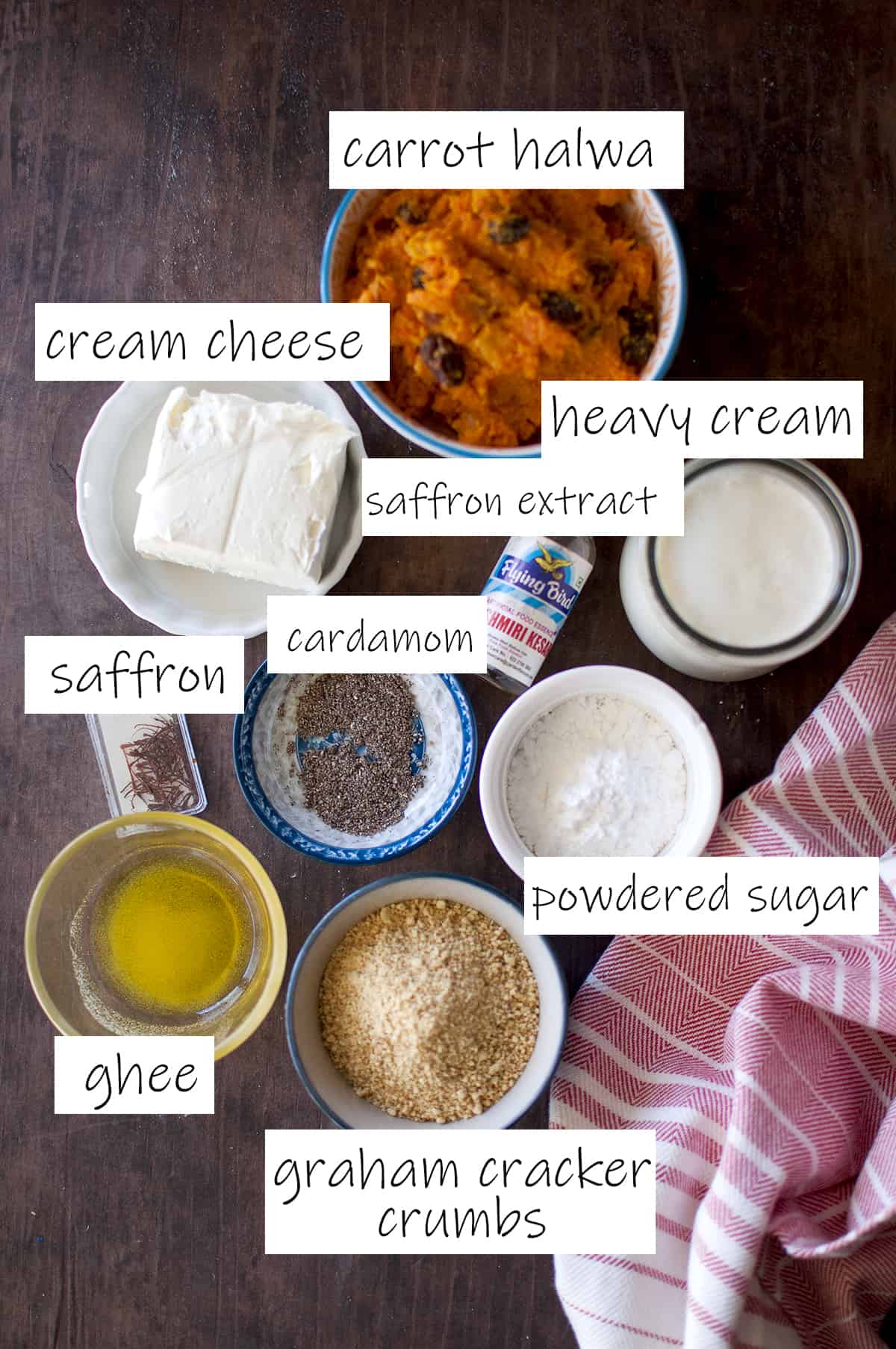 Ingredients needed - details in recipe card.