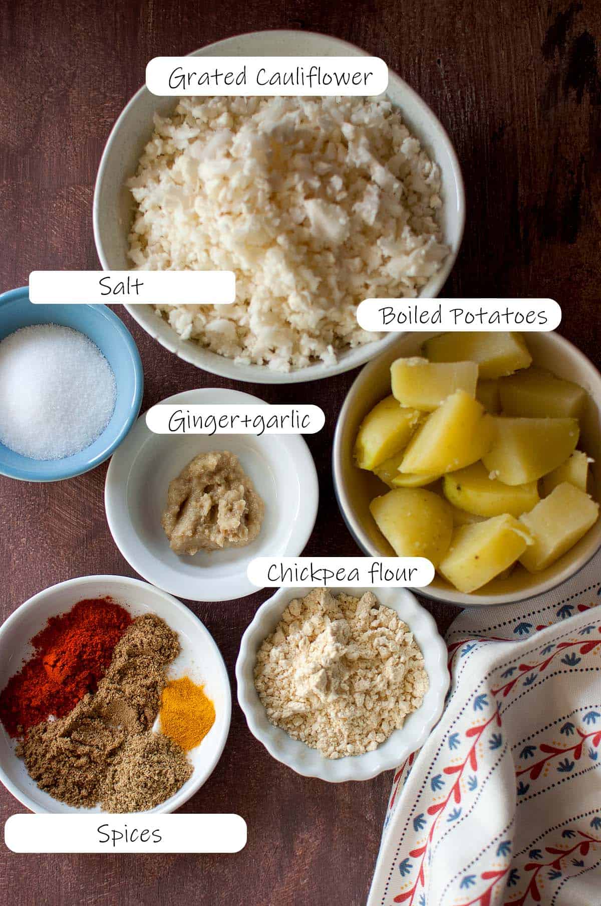 Ingredients needed to make gobi kofta - details in recipe card