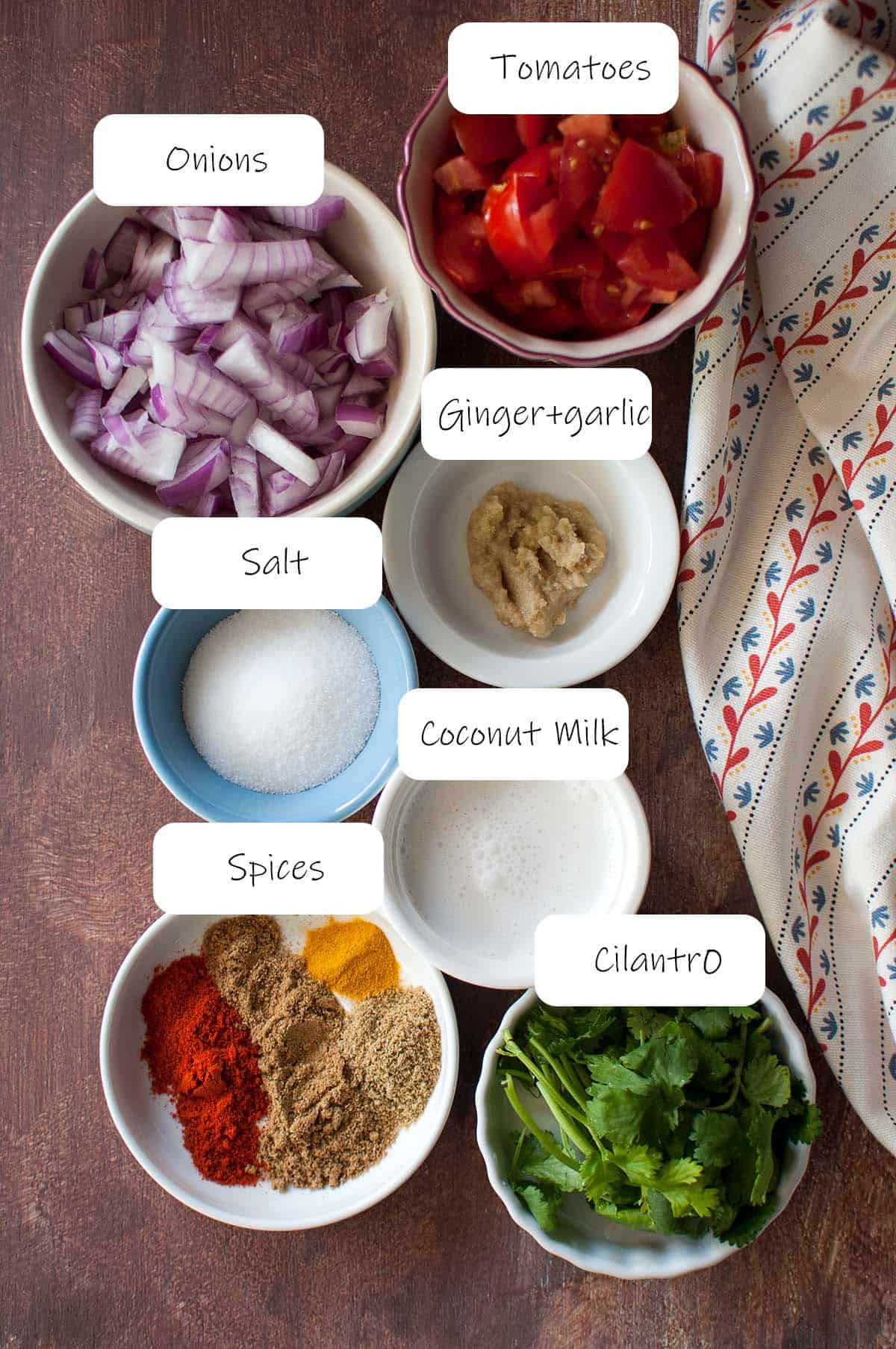 Ingredients needed to make tomato sauce - details in recipe card