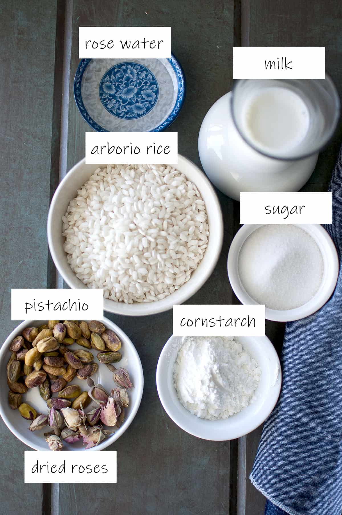 Ingredients needed - Details in recipe card