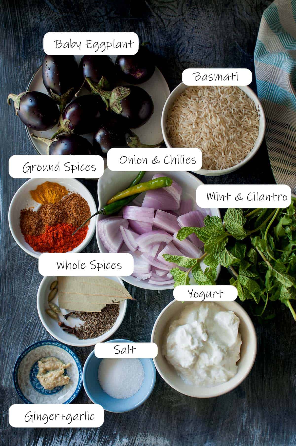 Ingredients needed - details in recipe card.