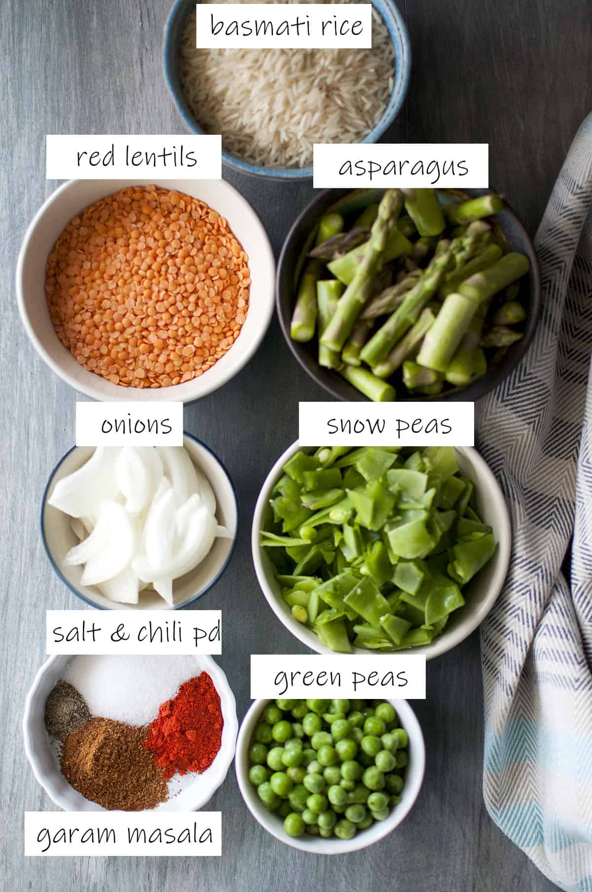 Ingredients needed - details in recipe card