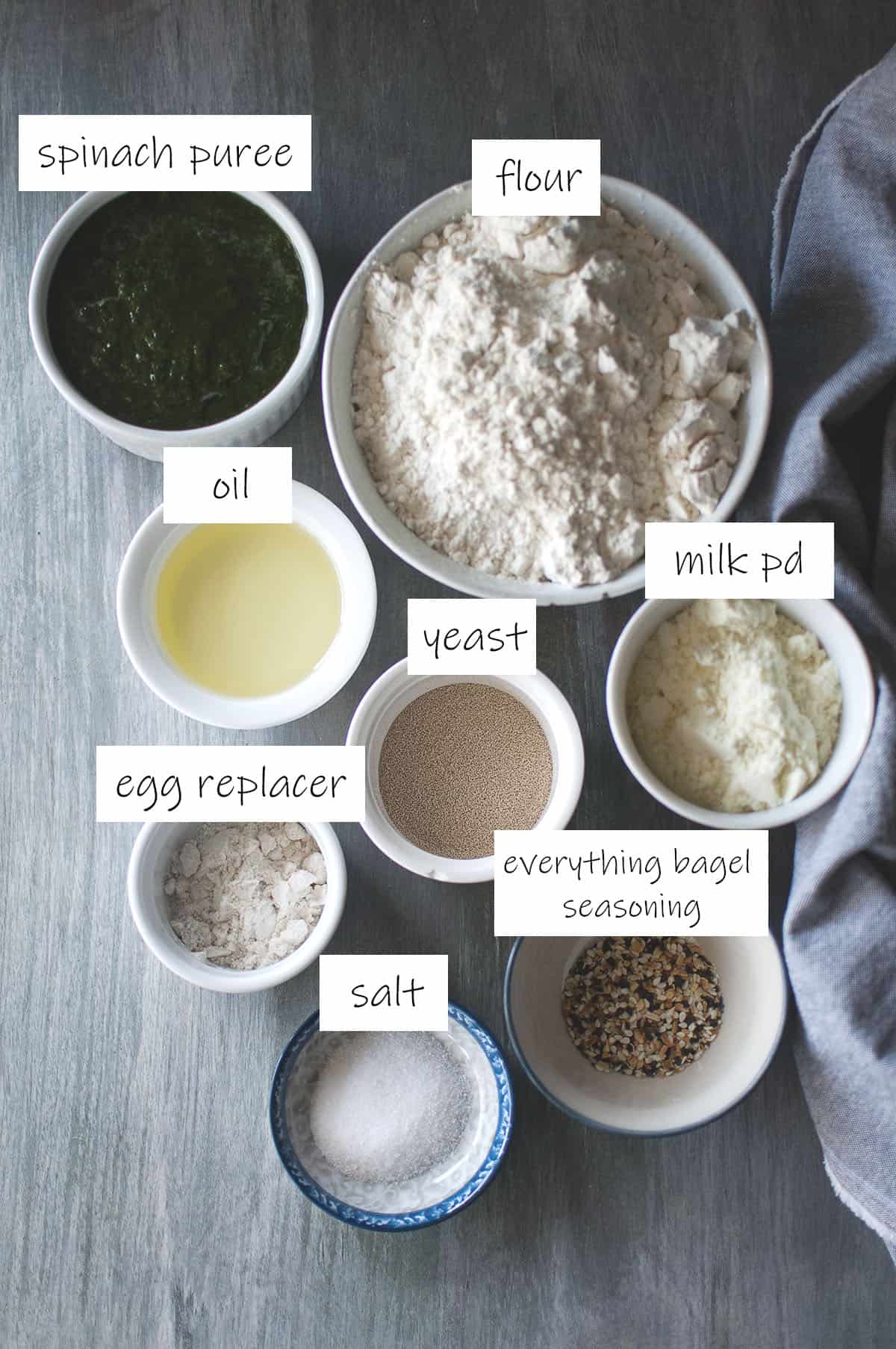 Ingredients needed - details in recipe card