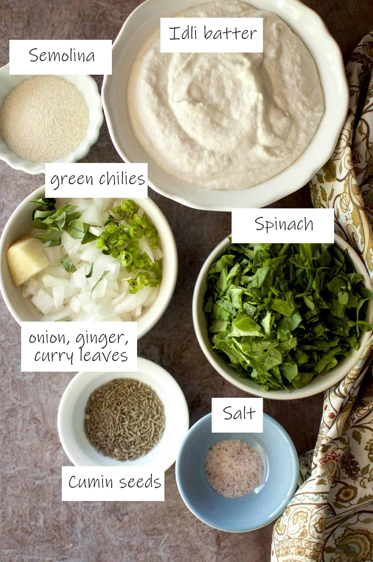 Ingredients needed - details in recipe card