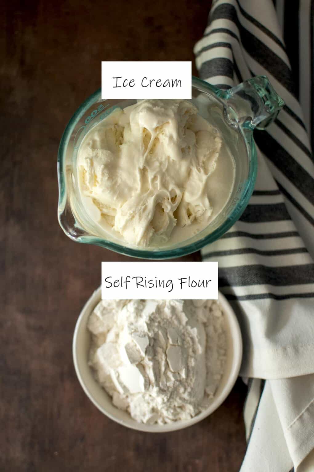 Ice Cream Bread Recipe Just 2 Ingredients Cook's Hideout