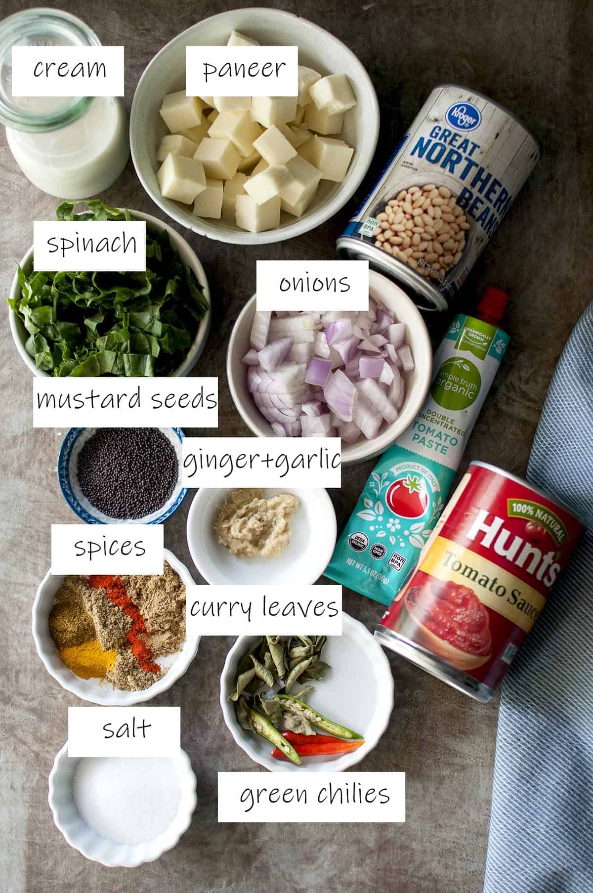 Ingredients needed - details in recipe card