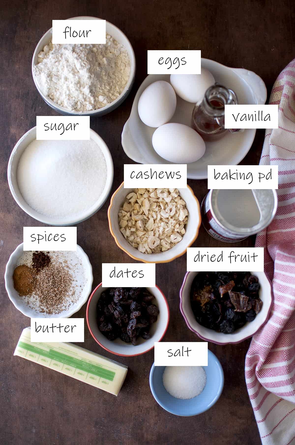 Ingredients needs - details in the recipe card